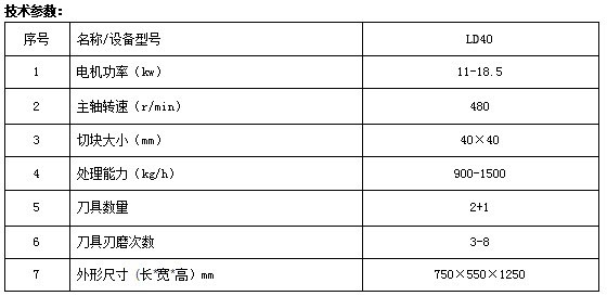 切块机参数.jpg